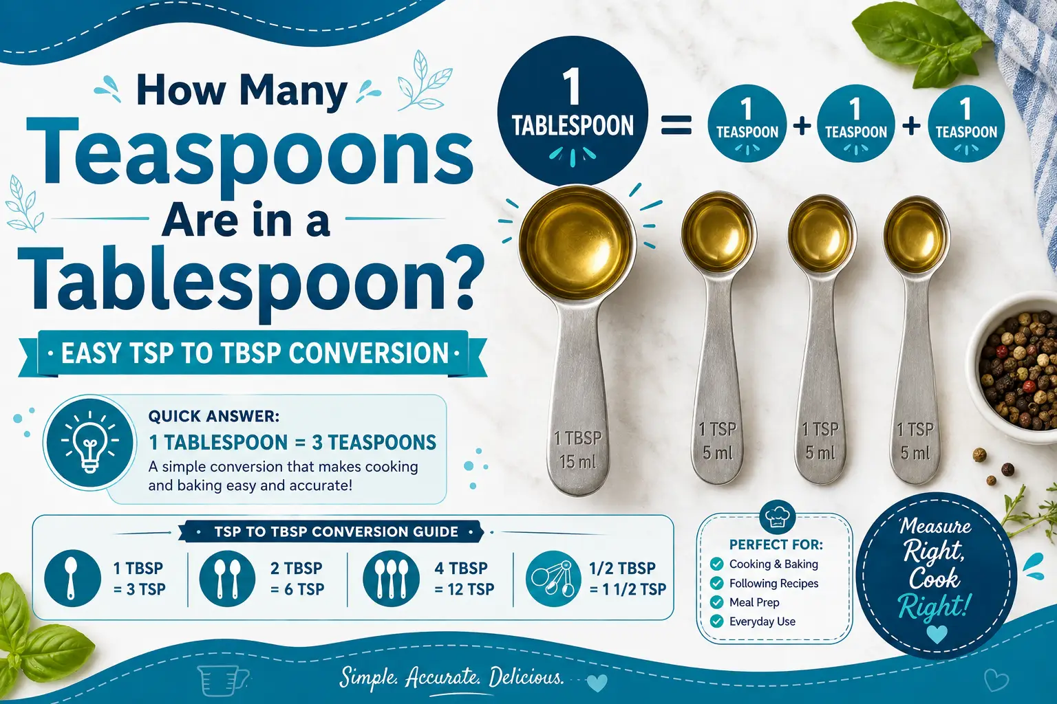How Many Teaspoons Are in a Tablespoon? Easy Tsp to Tbsp Conversion